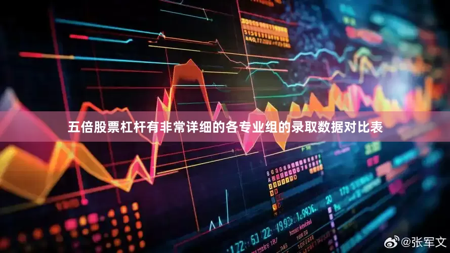 五倍股票杠杆有非常详细的各专业组的录取数据对比表